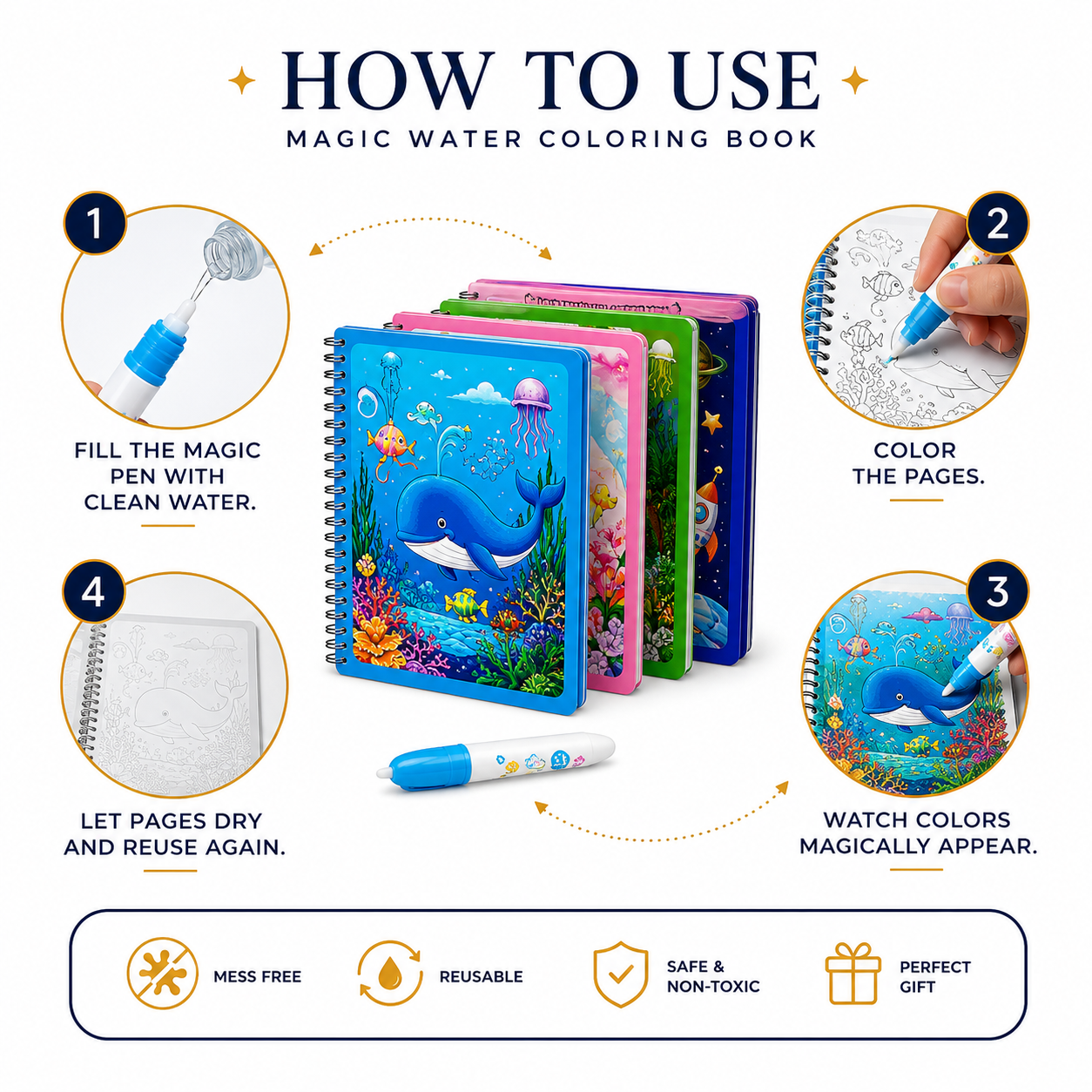 Magic Water Coloring Book (Pack of 4) – Reusable Mess-Free Painting Books for Kids