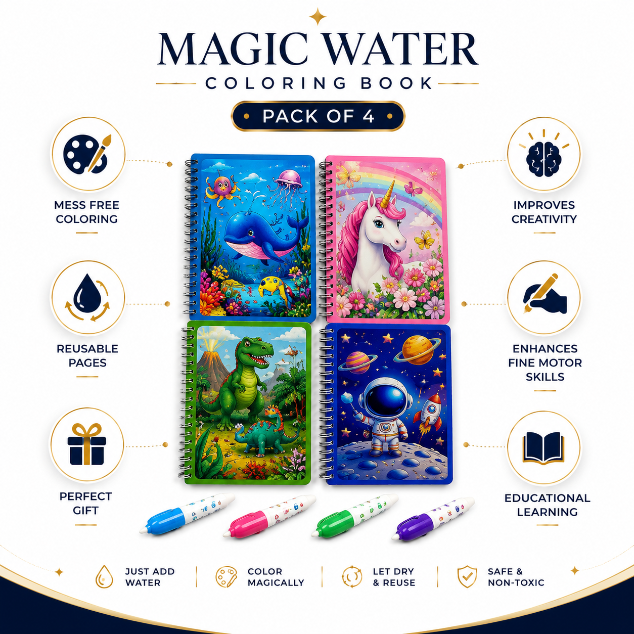 Magic Water Coloring Book (Pack of 4) – Reusable Mess-Free Painting Books for Kids
